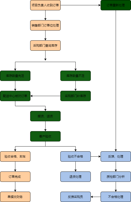 e40f99af75dfe7f0a5a5a0e46b0e59f2.png e40f99af75dfe7f0a5a5a0e46b0e59f2.png